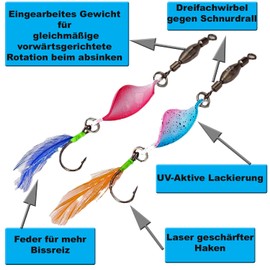 Njord Kalastus Spoons Trout Mega Twist 10 Pieces in Spoonbox | Trout Fishing Spoon Set Trout Bait | Trout Blinker Fishing Trout | Trout Spinner Set Trout Spoon