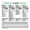 Rescue Detox Kit Desintoxicación Completa Días Cápsulas