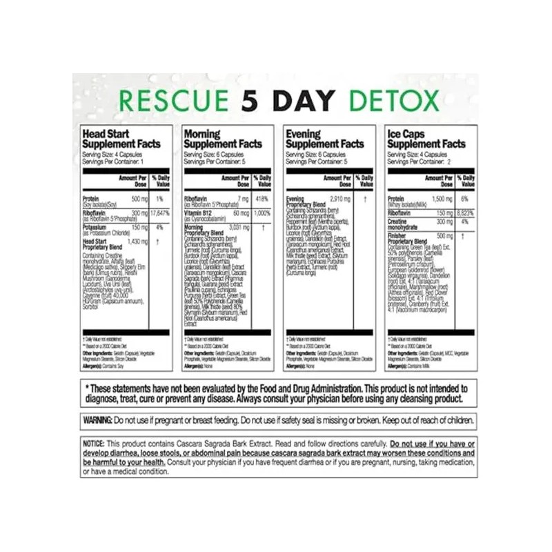 Rescue Detox Kit Desintoxicación Completa Días Cápsulas