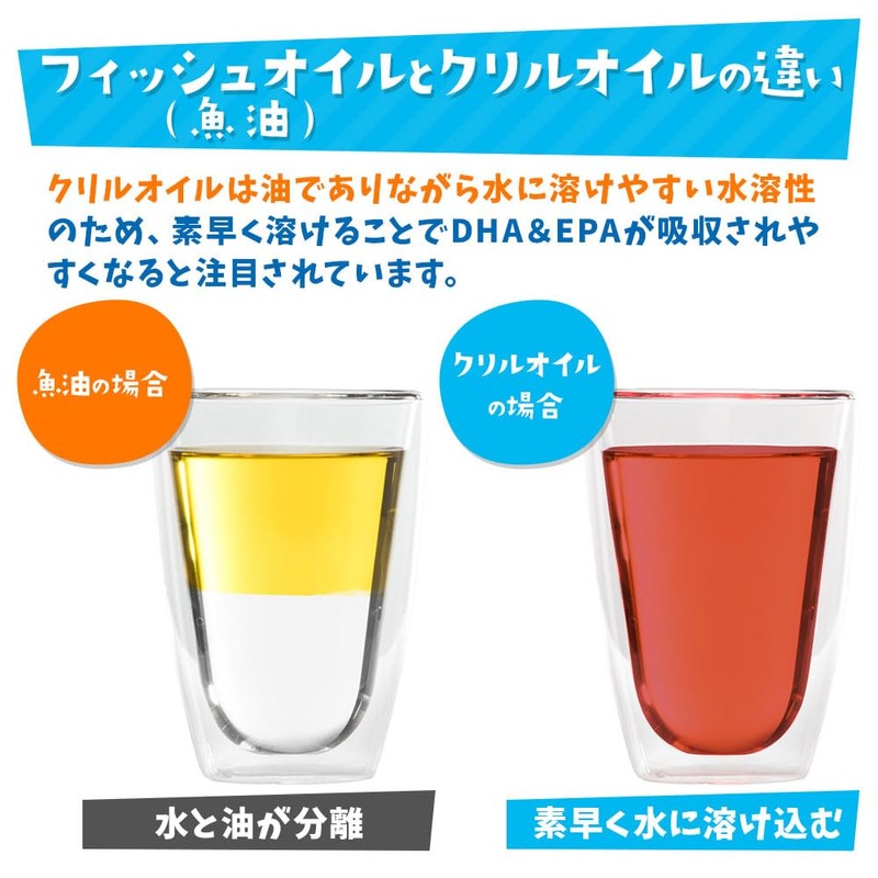 親子で続ける クリルオイル サプリ オメガ3 DHA EPA アスタキサンチン コリン ビタミン 60粒入り