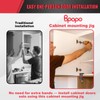 Cabinet Door Mounting Jig – Adjustable Cabinet Door Installation Positioner