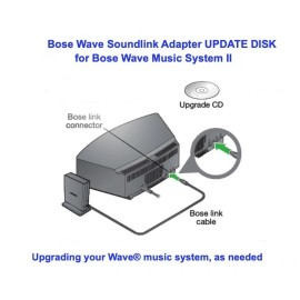 Bose Upgrade CD w Power Adapter  for  Bose Wave Soundlink (Wave MS II AWRCC1 AWRCC2)