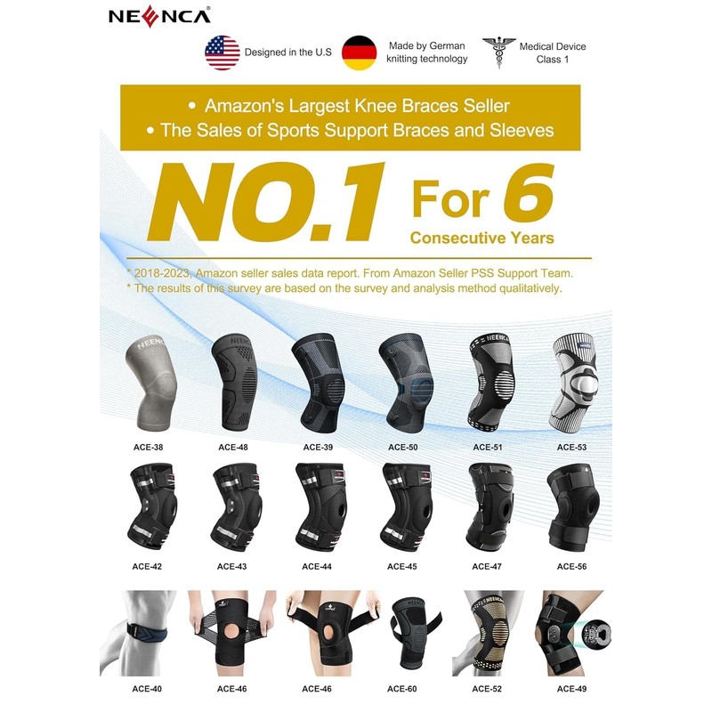 NEENCA Knee Brace, Compressed Knee Support for Men Women with