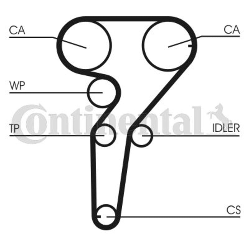 Contitech Timing Belt CT1149
