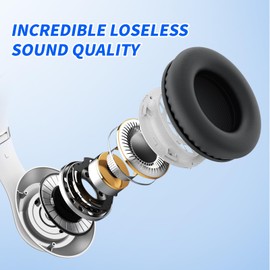 Uliptz Wireless Bluetooth Headphones, 65H Playtime, 6 EQ Sound Modes, HiFi Stereo Over Ear Headphones with Microphone, Foldable Lightweight Bluetooth 5.2 Headphones (Silver)