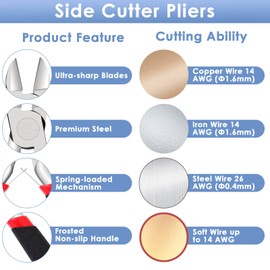 Wire Cutters, Small Side Cutters for Crafts, Flush Cutting Pliers for Jewelry Making, Floral Wire Cutters for Artificial Flowers, Zip Tie Cutters for Cable Tie, Wire Cutting Tool for Guitar Strings