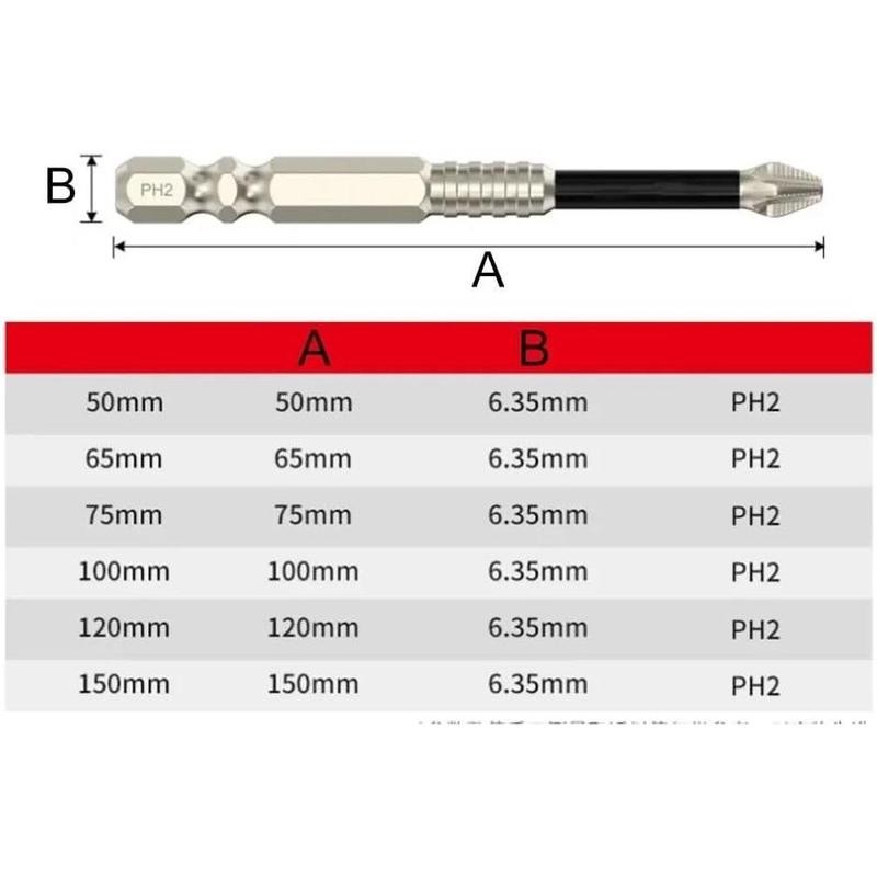 High-Magnetic Screwdriver Drill Bit Set,Screwdriver Bit Alloy Steel Anti-Slip Long