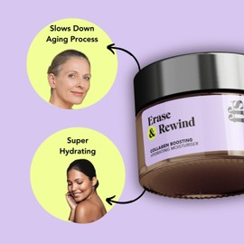 FFS Beauty Erase & Rewind: Collagen Boosting Hydrating Moisturiser - Anti Wrinkle Face Cream, Face Care, Collagen Cream, Vegan, Day and Night Cream