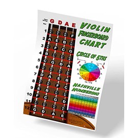 Laminated Violin Fiddle Fingerboard Instructional Poster with Nashville Numbering System 11x17 | A New Song Music