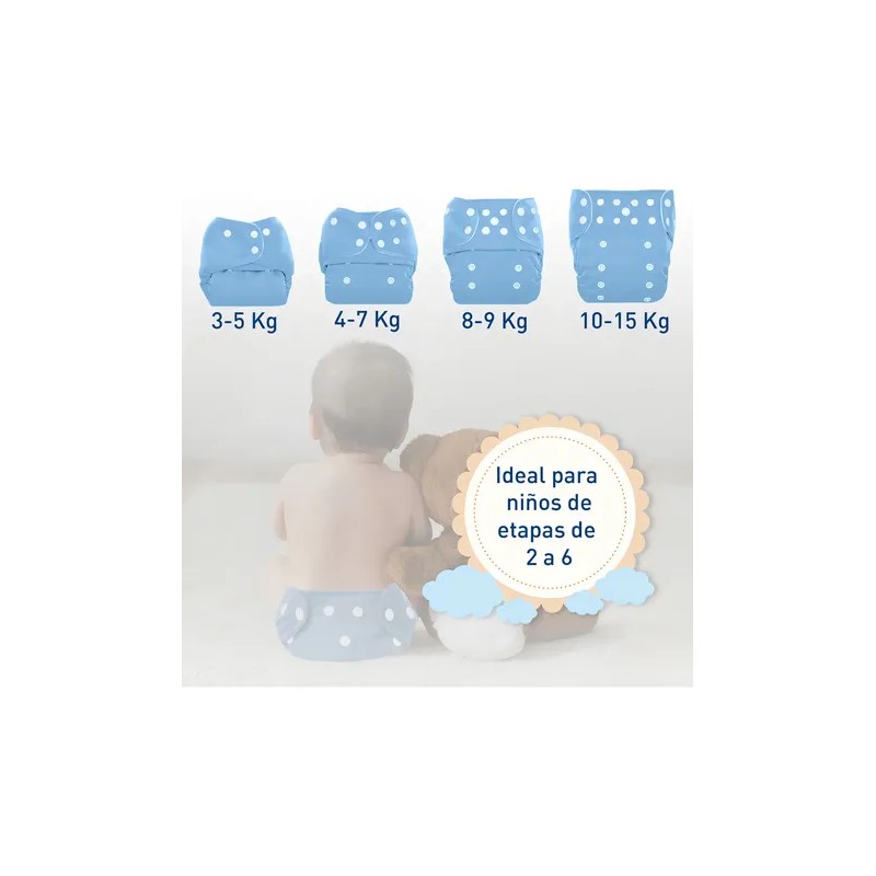 Pañales Ecológicos Reutilizables Pack 6 6 Insertos Bluelander Ajustables