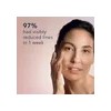Roc Retinol Correxion Hydration Hydreation Anti-aging Hidrat