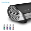 HEPA UV Desktop/Car Ioniser Air Purifier CA-501 - Low Noise