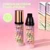 3-in-1 Face Primer with SPF 50 – Colour Corrector &