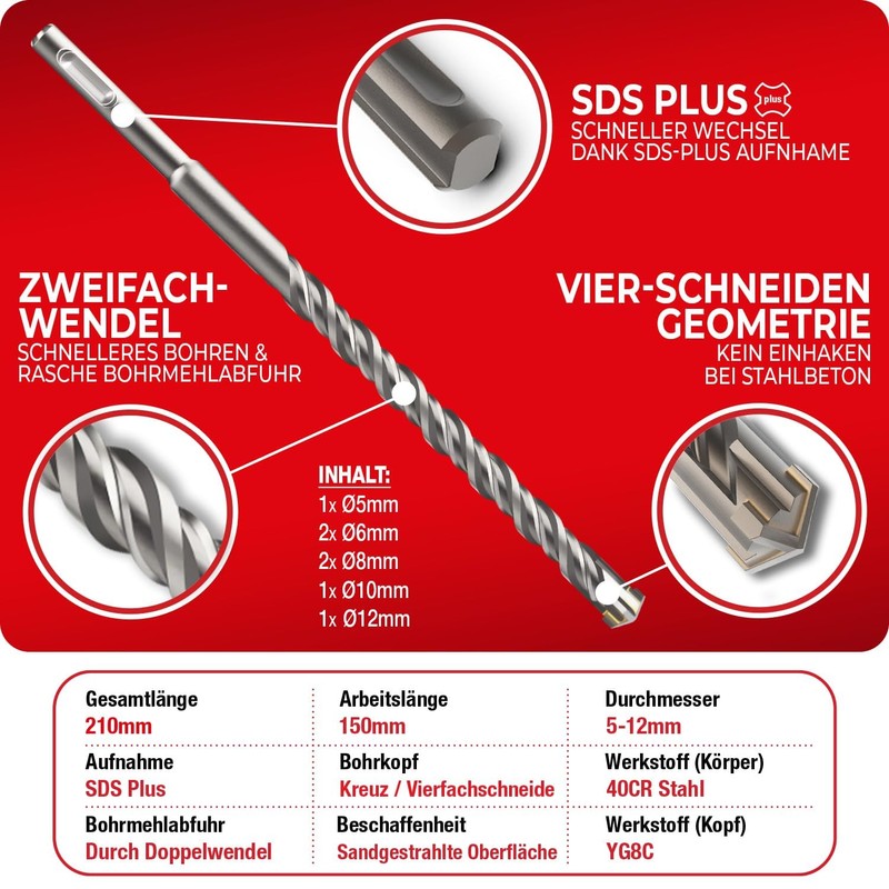 Schwabenbach ® SDS Plus Concrete Drill Bit Set – Super