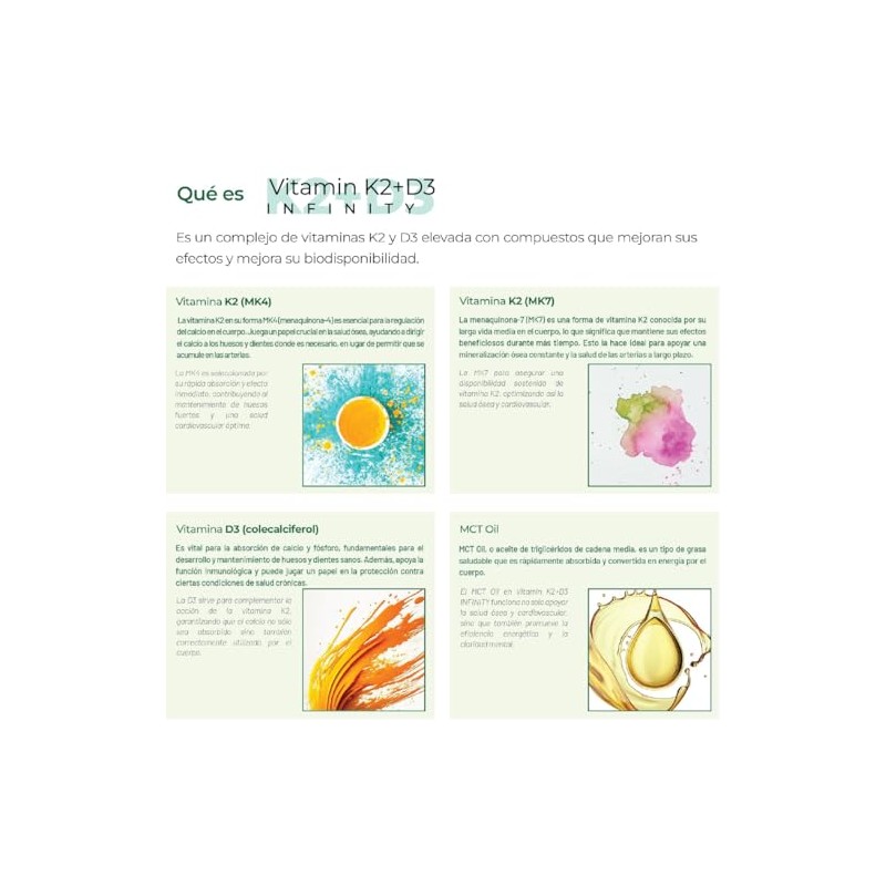ETERNAL NUTRITION Infinity: Vitamina D3 + K2 Liposomal MK7 (150