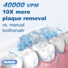 ORALEXIS Electric Toothbrush for Adults and Kids, with Tongue Scraper and 8 Brush Heads, One Fast Charge Last 120 Days, 40000 VPM Deep Clean, Sonic Travel Toothbrush - Blue