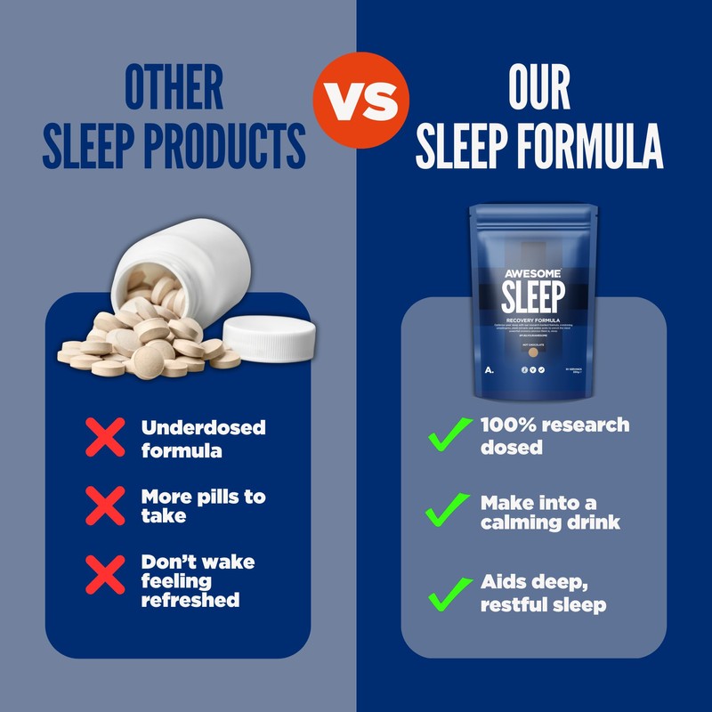 Awesome Supplements - Awesome Sleep Recovery Formula with Magnesium, Ashwagandha
