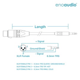 enoaudio Mogami 2534 Quad Stereo Pair (L,R) Audio Cable Balanced Neutrik Gold 6.3 mm TRS Jack - XLR Female | HiFi, 0.5 m