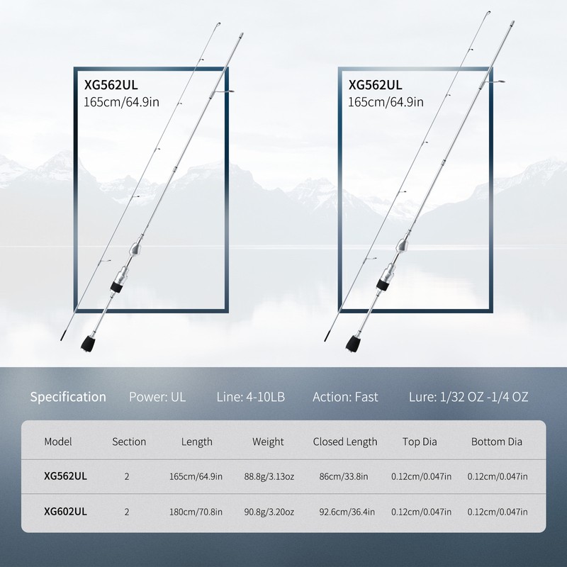 Ultra-light Fishing Rod with High Elasticity Carbon Fiber Rod Blank