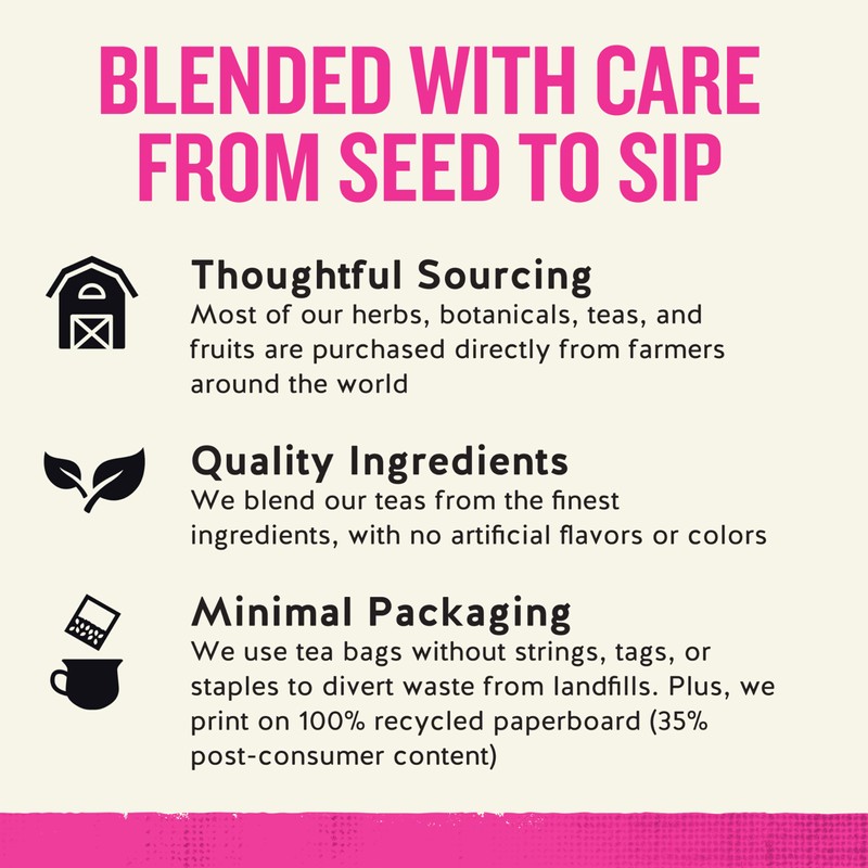 Celestial Seasonings SheWell Raspberry Leaf Wellness Tea, Caffeine Free, 16