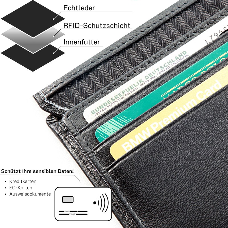Hans Kniebes Men's Leather Wallet in Landscape Format with 10