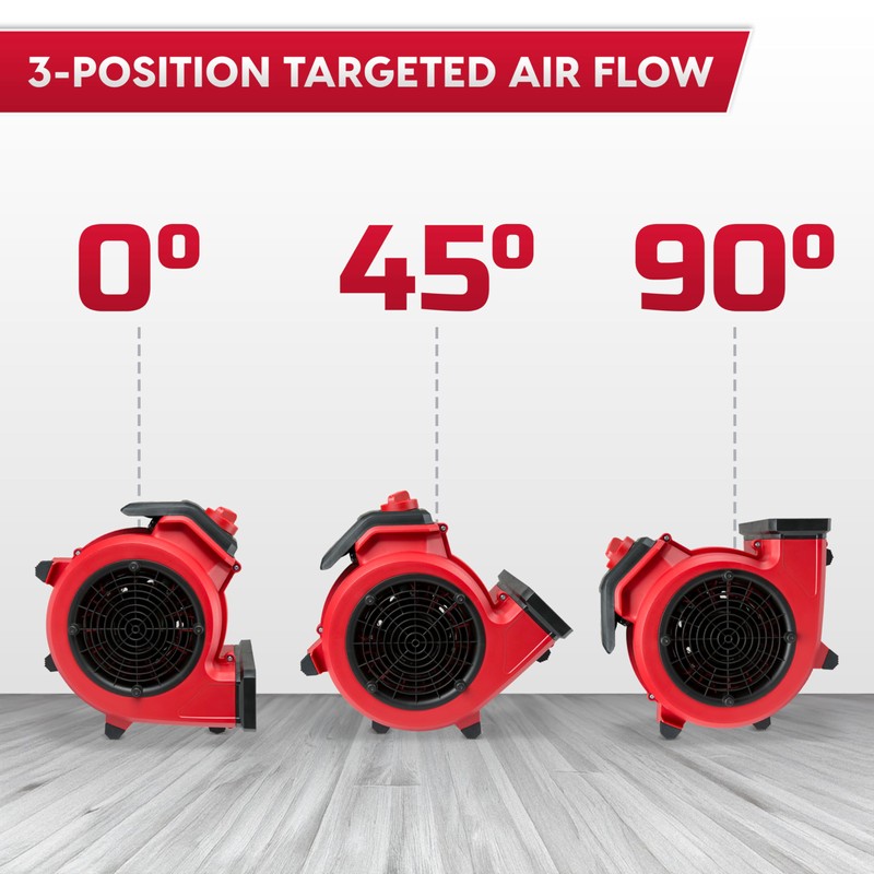 Vacmaster 3 Speed Floor Fan 156W 550CFM Air Mover Utility