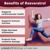 99% Pure Trans Resveratrol Supplement | 60 Capsules | High