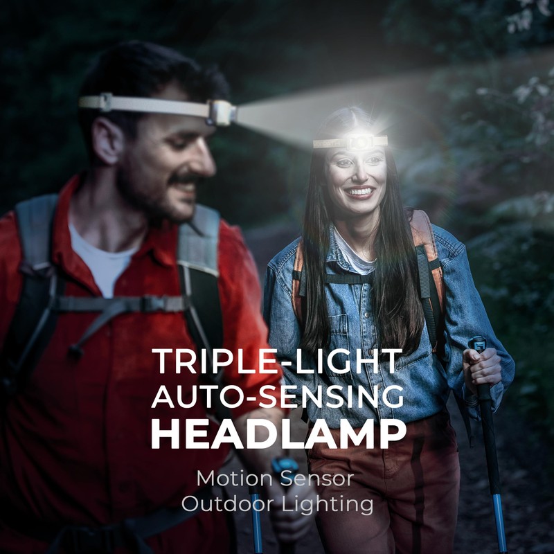 Rechargeable Headlamps Flashlight,1200 Lumens Super Bright LED Head Torches,Sensor Control,