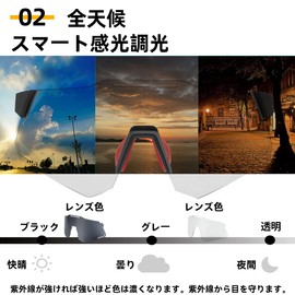 ROCKBROS Dimmable Sunglasses, Sports Sunglasses, UV400, UV Protection, Ultra Lightweight, Sunglasses, Sports, Bicycle, Golf, Baseball, Fishing, Climbing, Biking, Running, Cycling, Tennis, Frameless