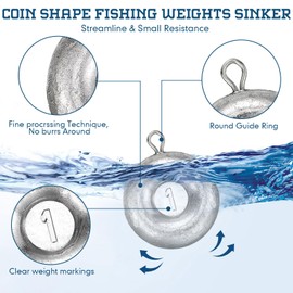 Rotatingpals 36 Pieces 1oz Fishing Coin Sinkers Weights Disc Sinker Fishing Sinkers Weights for Saltwater Catfishing Trolling Surf Fishing Tackle