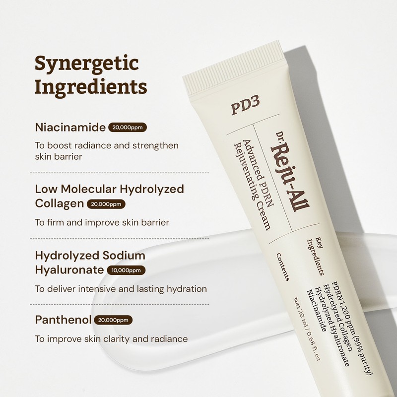 Dr.Reju-All [Dr.Reju-All]PDRN Rejuvenating Duo