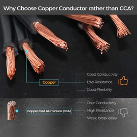 FIRMERST 16/2 Low Voltage Landscape Wire Outdoor Lighting Cable UL Listed 50 Feet