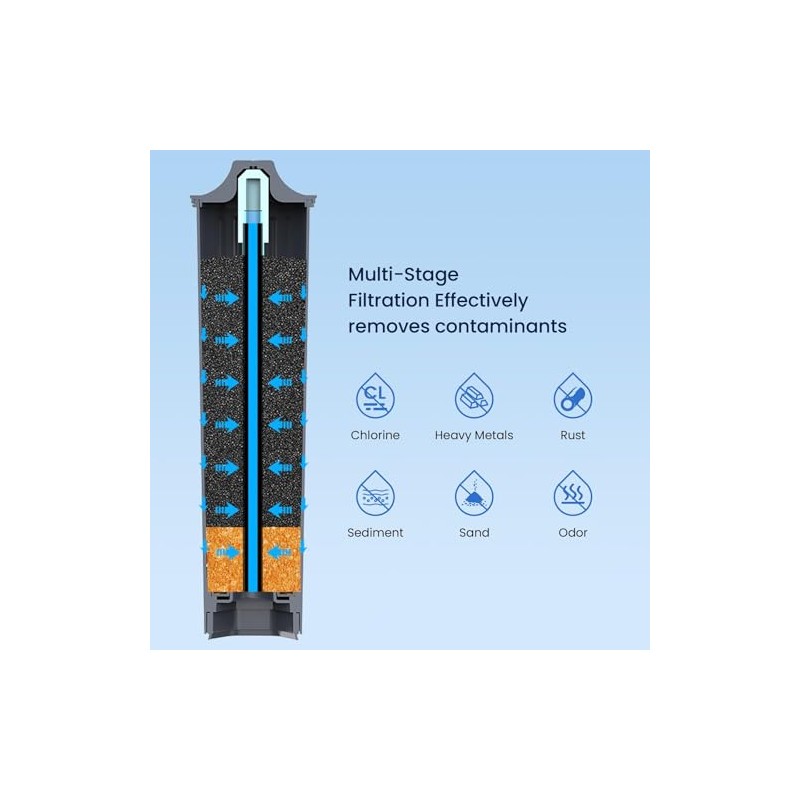 GLACIER FRESH Water Filter Compatible with Jura® 71794 Claris Smart+