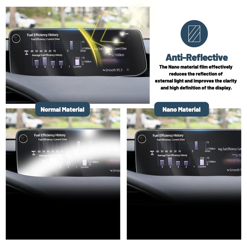 Ruiya Screen Protector for Mazda CX30/Mazda 3 10.25" Display Touchscreen