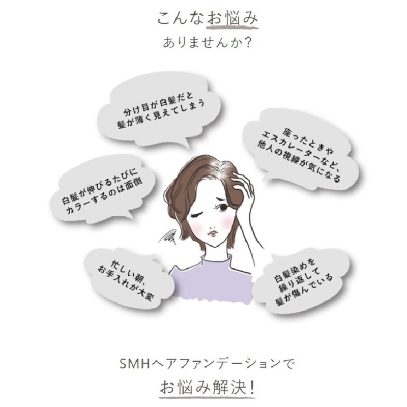 Super Million Hair SMH Hair Foundation 12g No.3 Light Brown
