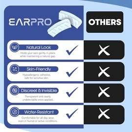 Earo Corrector de orejas cosmético, 20 piezas de parches de cinta para las orejas, corrector de orejas para adultos, pegatinas discretas para las orej