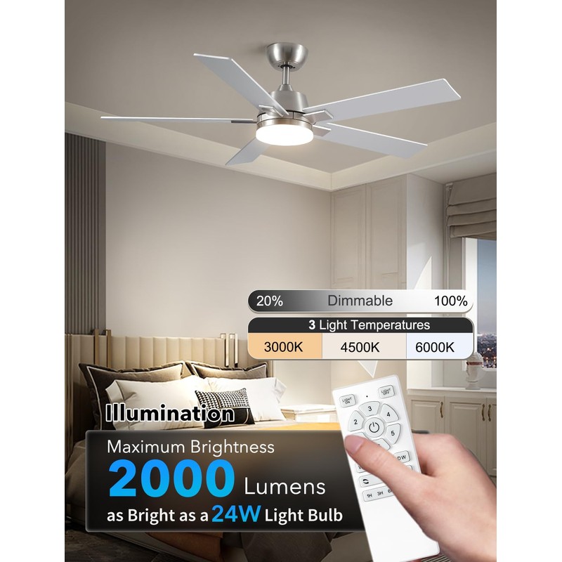 52 Inch Ceiling Fans with Lights and Remote, Brushed Nickel
