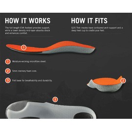 Granger's Women's G20 Trek Performance Insole - Orange, Size 38