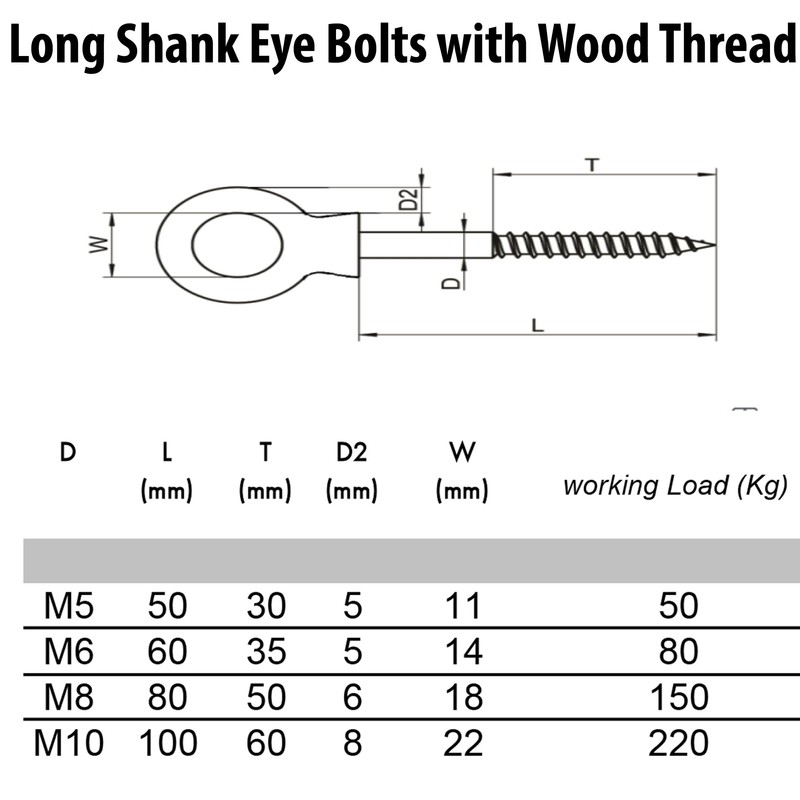 M5 Wood Eye Screw Threaded Bolt Made of Stainless Steel