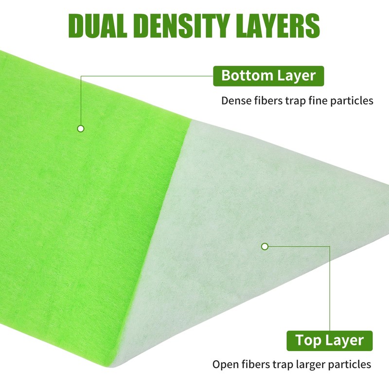 AQUANEAT Aquarium Filter Media Pad Dual Density Bonded Filter Floss