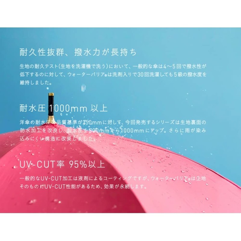 Waterfront (Water Front) Pink 50 cm uxo-ta-baria Windproof 6 Ribs