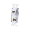 BUPLDET Coax CAT6 Wall Plate Insert - Ethernet Coaxial Insert