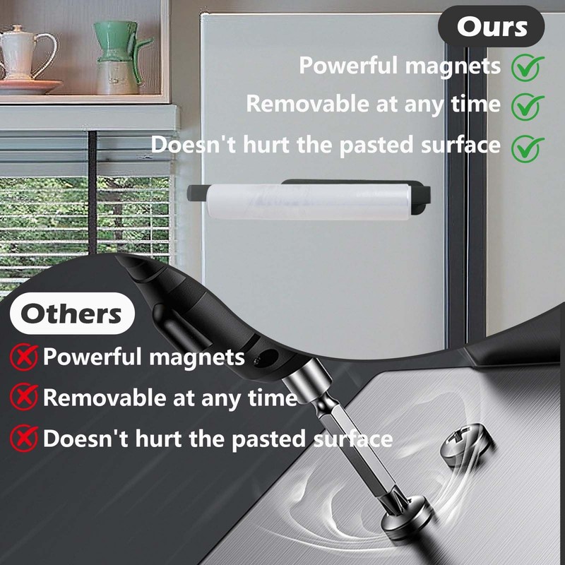 X-BLTU 2 Pcs Black Kitchen Roll Holder Wall Mounted, Magnetic