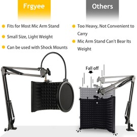 Microphone Isolation Shield with Mic Stand and Pop Filter, Foldable Sound Shield for Most Condenser Microphone Recording Equipment Studio, High Density Absorbent Foam to Filter Vocal by Frgyee