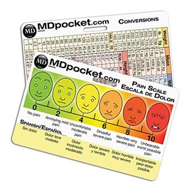 Rapid ID - Pain Scale & Conversions (Horizontal)