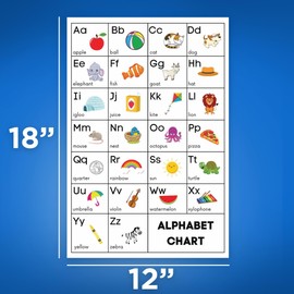 Alphabet Chart With Images Poster - Learn The Alphabet A-Z - Early Learning Resources - PreK Kindergarten - 12 x 18 Inch Poster - Unframed - Premium 100lb Gloss - Made In USA - BMCP0140