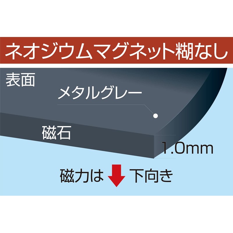 Neodymium Magnet Sheet, No Glue, A4, Thickness 0.04 inch (1