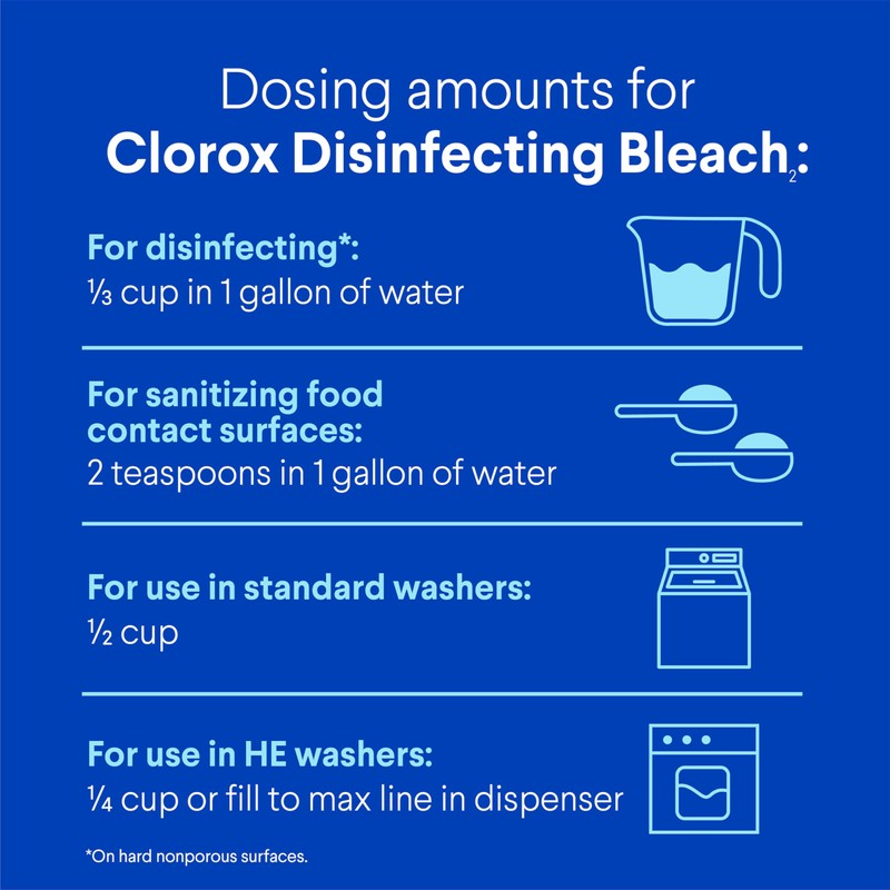 Clorox Disinfecting Bleach, 43 Fluid Ounces (Package May Vary)