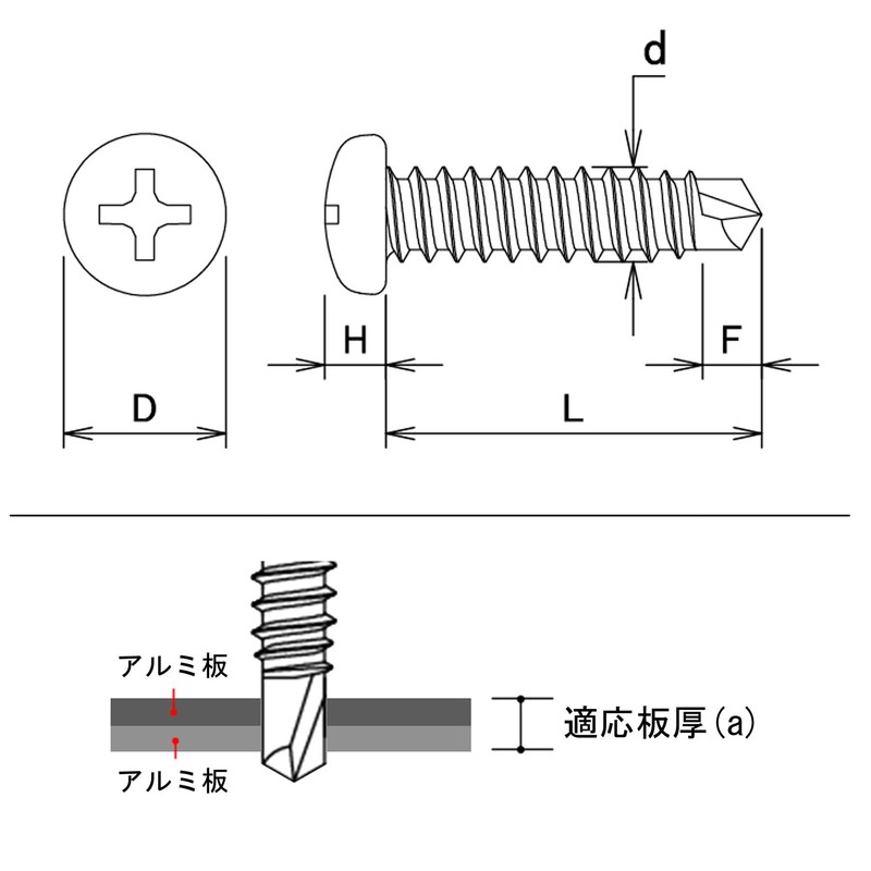 DAIDOHANT 10175644 Stainless Steel (SUS304J3) Drill Screw for Aluminum [Pan