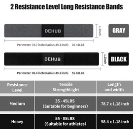 Dehub resistance bands set, sports elastic pull-up band, gymnastics band, rubber bands, fitness bands for strength training, bodybuilding, yoga, home fitness, grey/black